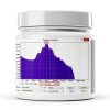 Audacity Audio Editing Software with Noise Reduction-2